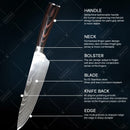 Faca profissional em aço inoxidável