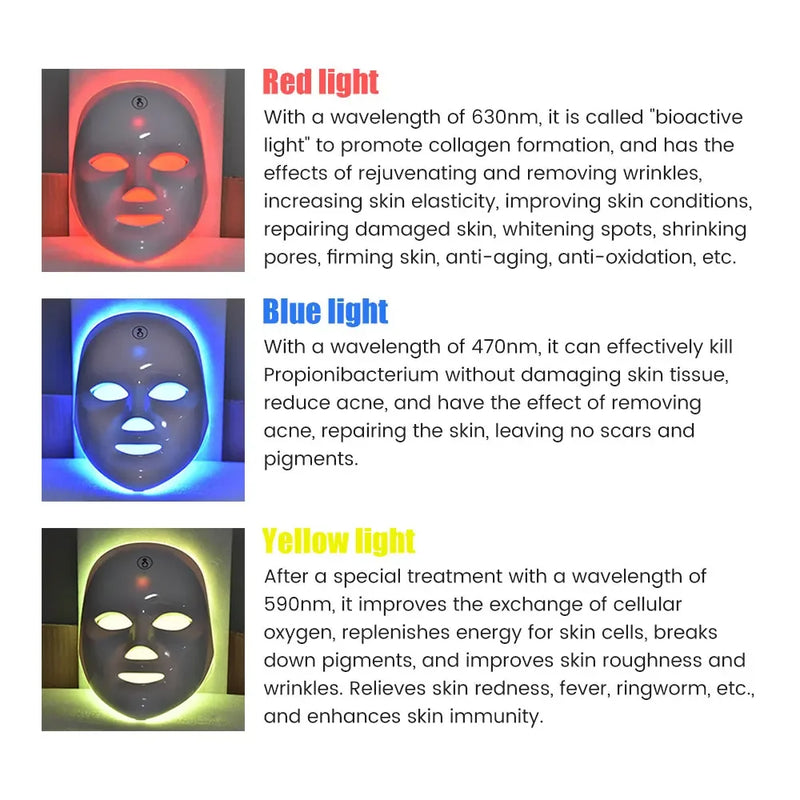 Máscara Facial LED 7 Cores com Fototerapia