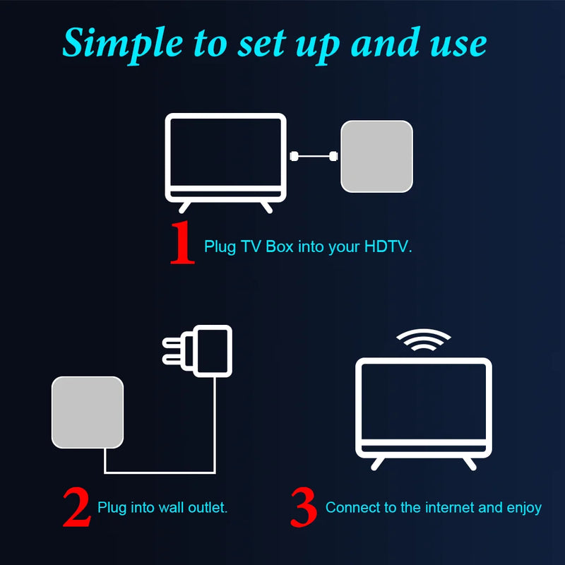 TV Box Android 10 Suporte 4k HD Vídeo 2.4G/5G WiFi
