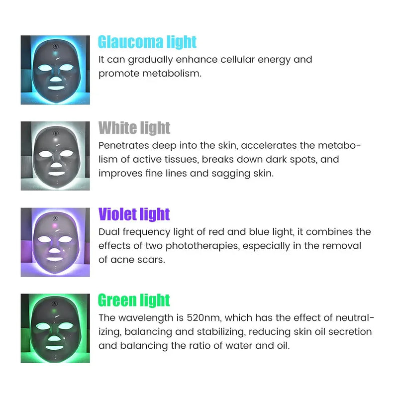 Máscara Facial LED 7 Cores com Fototerapia