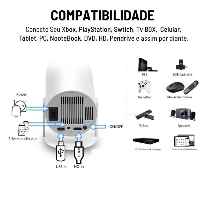 Projetor 4k Portátil Magcubic 8000 Lúmens Full HD
